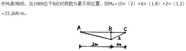 题目图片