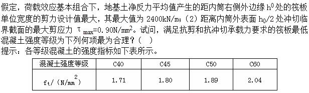题目图片