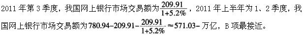 题目图片