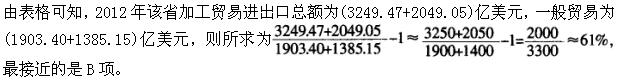 题目图片