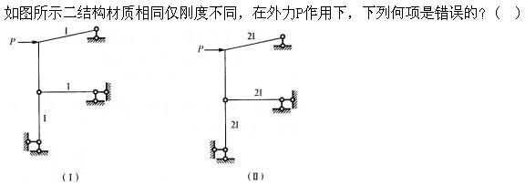 题目图片