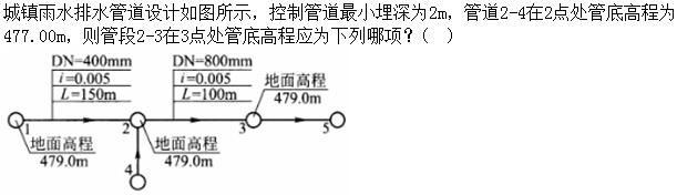 题目图片