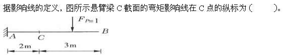 题目图片