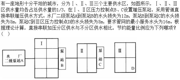 题目图片