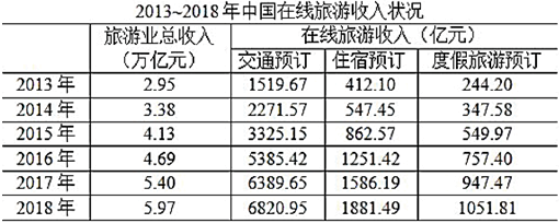 题目图片