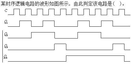 题目图片