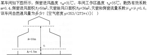 题目图片