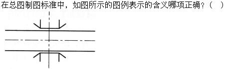 题目图片