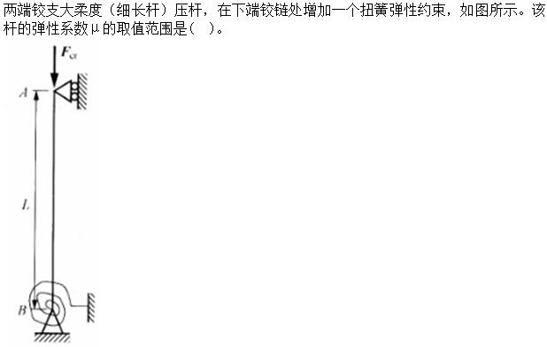 题目图片