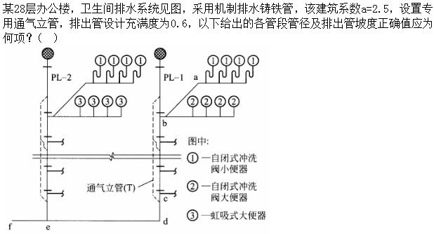 题目图片