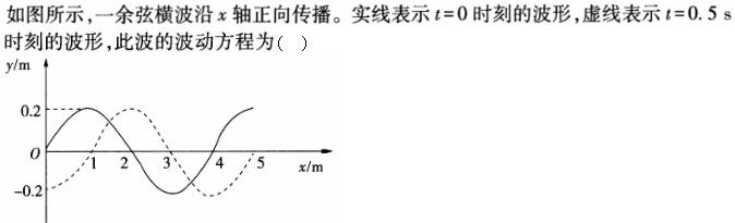 题目图片