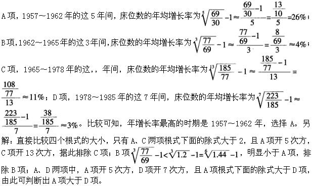 题目图片
