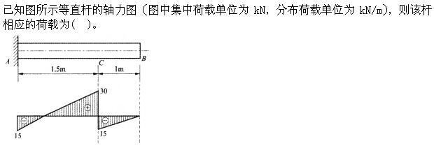 题目图片