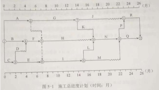 题目图片