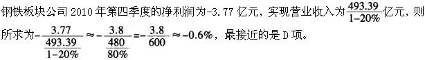 题目图片
