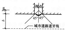 题目图片