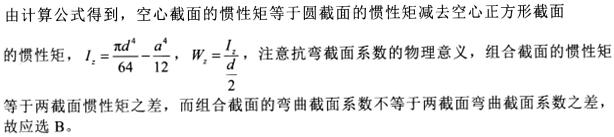 题目图片