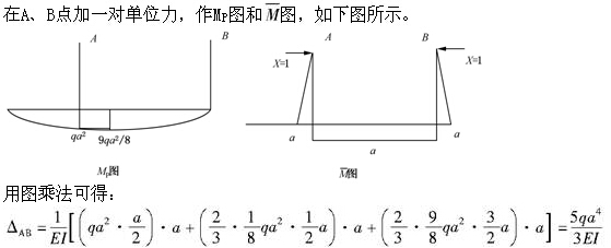 题目图片