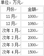 题目图片