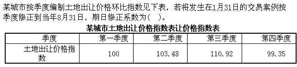 题目图片