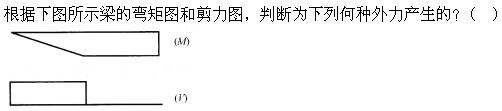 题目图片