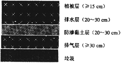 题目图片