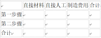 题目图片