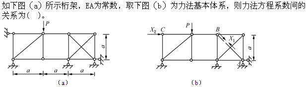 题目图片