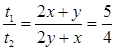 题目图片