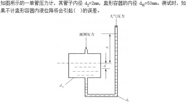 题目图片