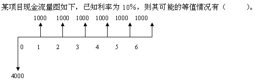 题目图片