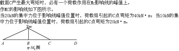 题目图片