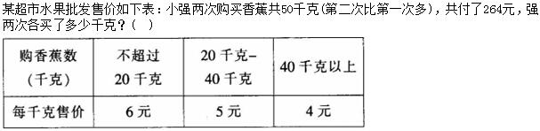 题目图片