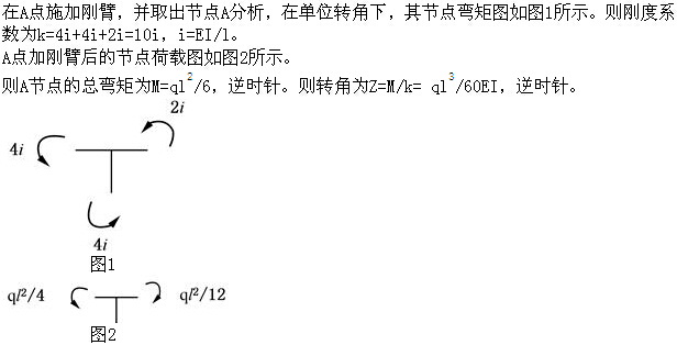 题目图片