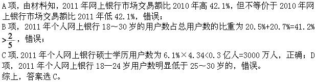 题目图片