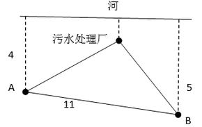 题目图片