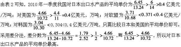 题目图片