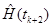 题目图片