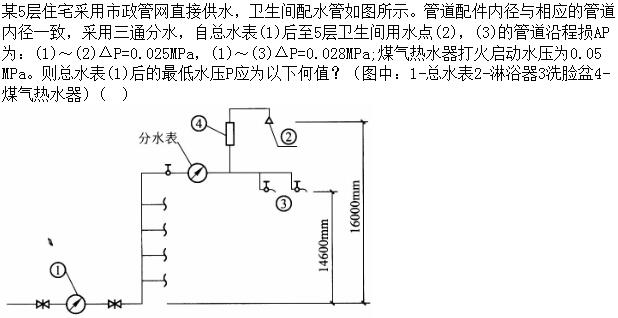 题目图片
