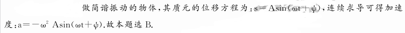 题目图片