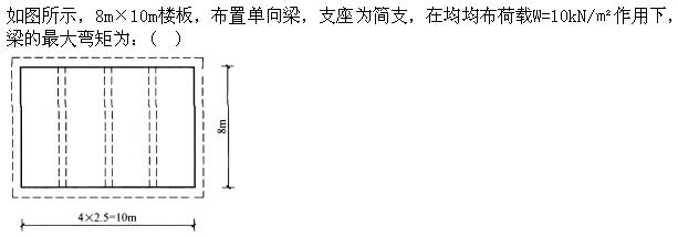 题目图片