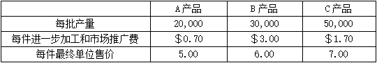 题目图片