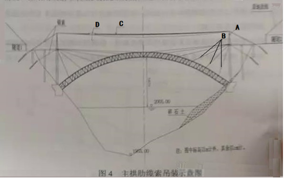 题目图片