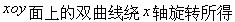 题目图片