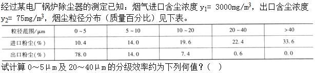 题目图片