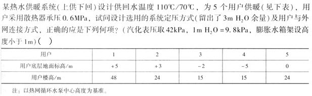 题目图片