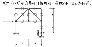 题目图片