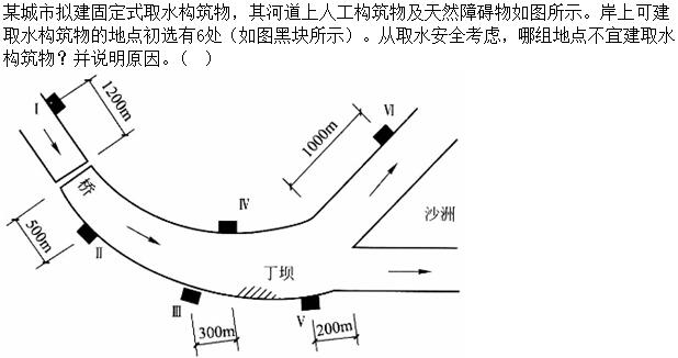 题目图片