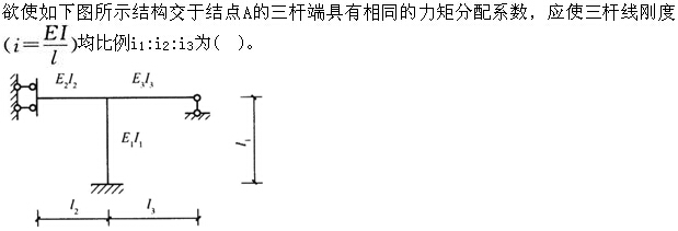 题目图片