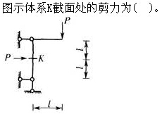 题目图片